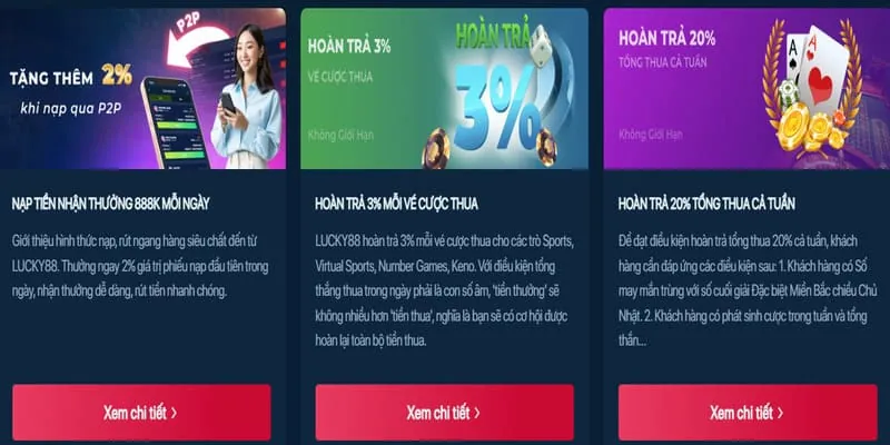 Hoàn trả hàng ngày Bắn Cá Kubet